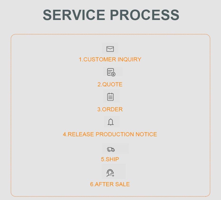 busbar processing machine